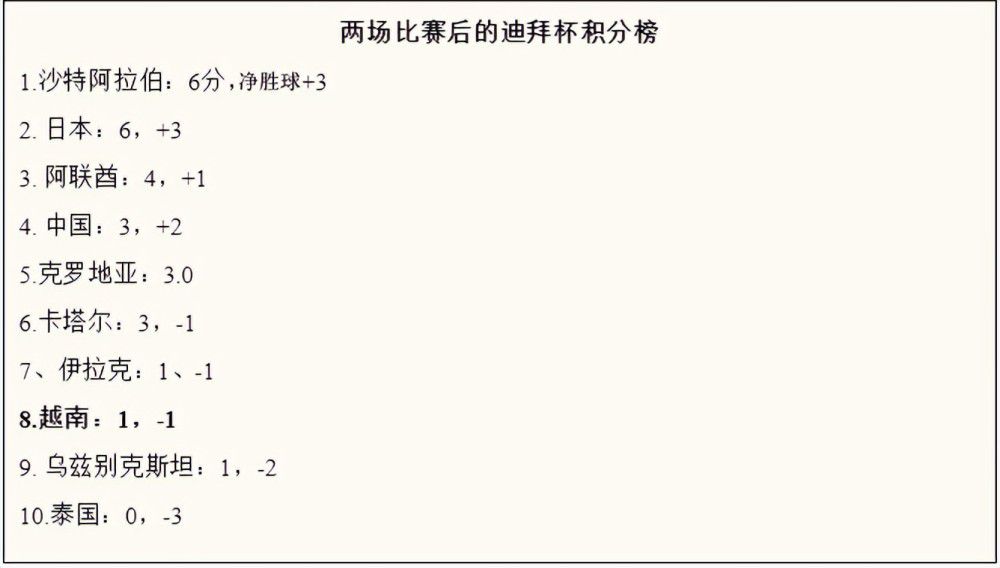 伊人艹